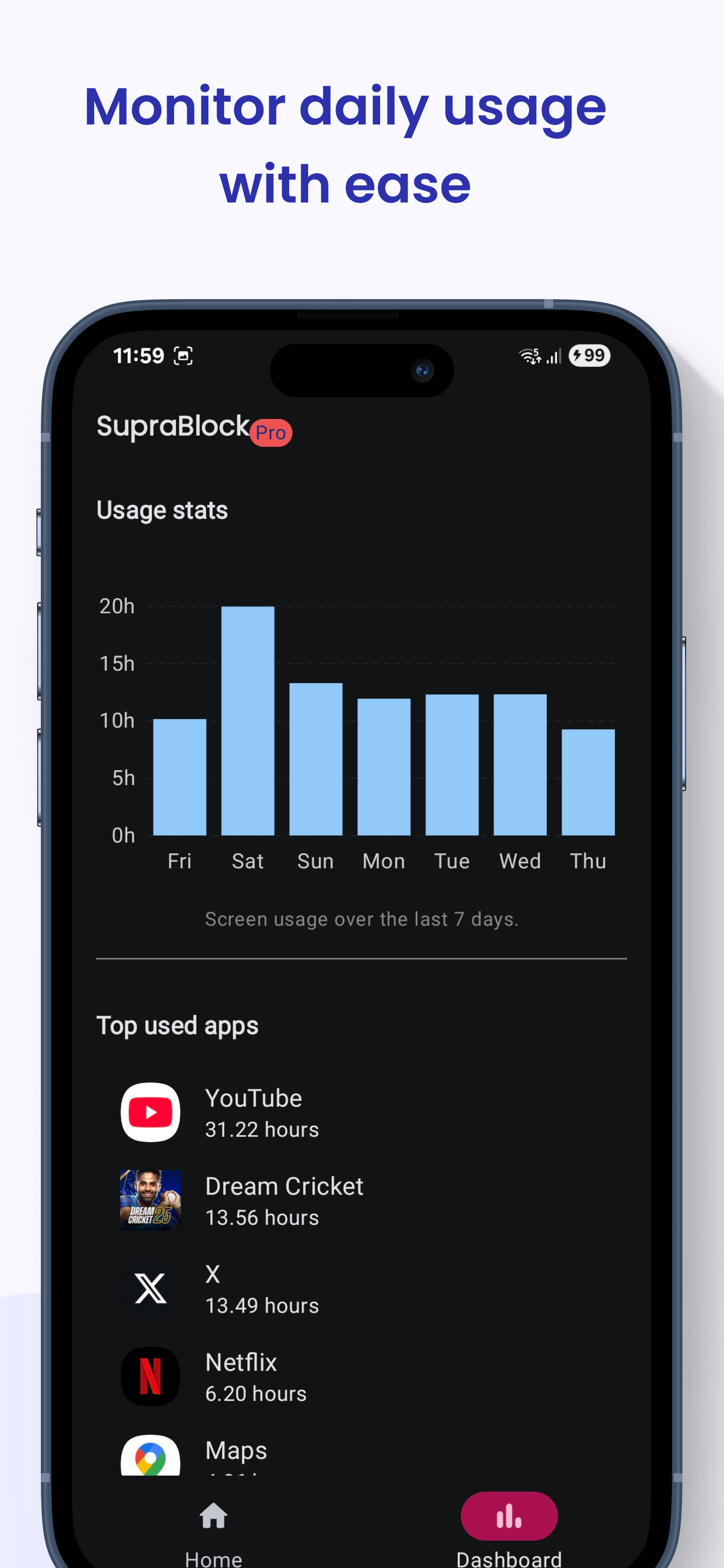 SupraBlock app screenshot demonstrating productivity boost